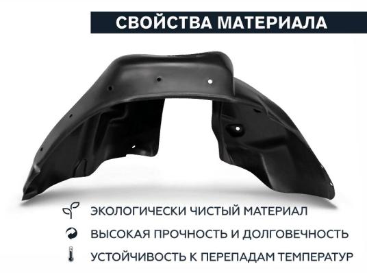 Подкрылок CHEVROLET Spark 2005-2009 (задний левый) Новлайн